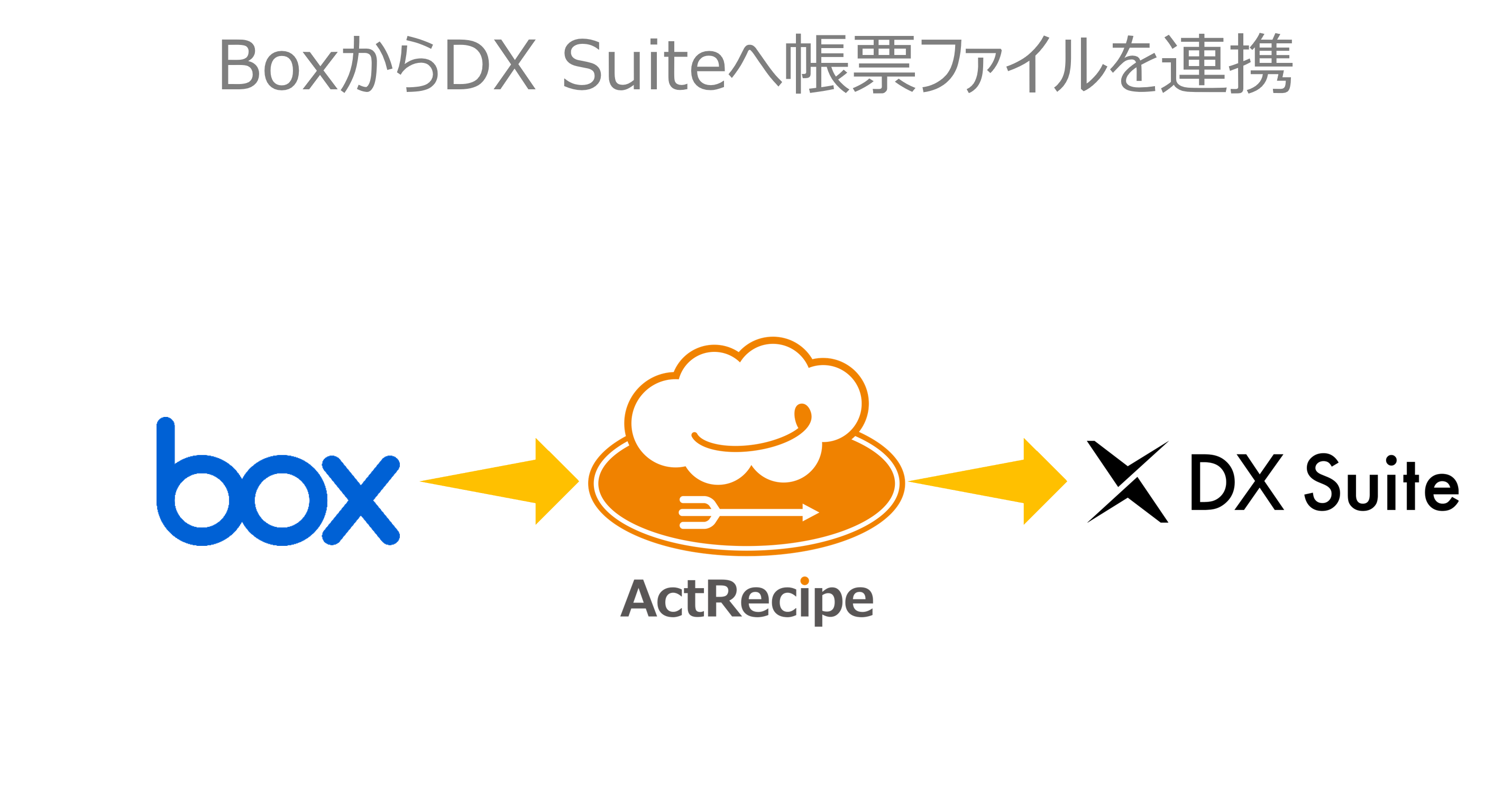 Box__DX_Suite__________.png