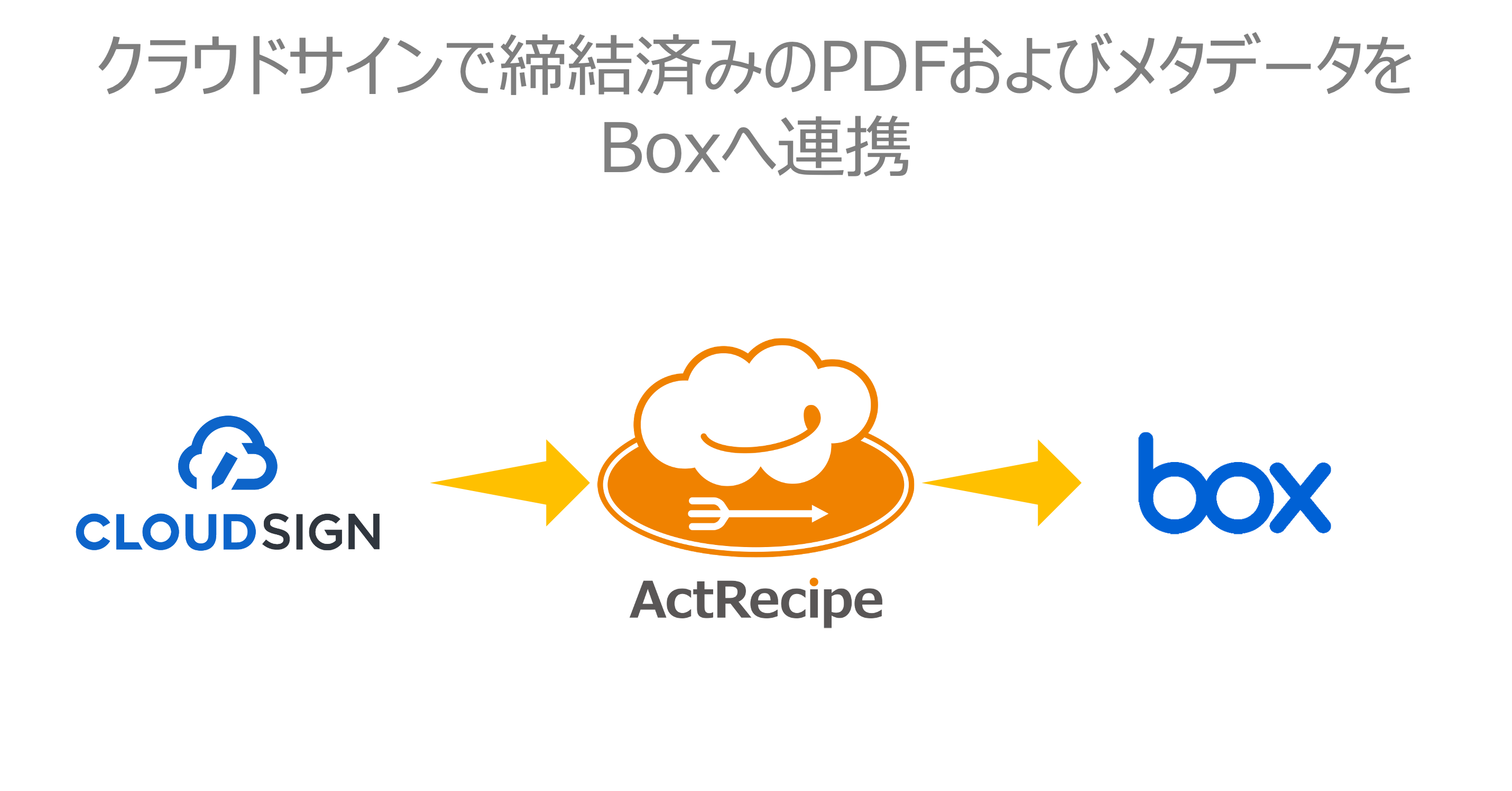 _______________PDF___________Box___.png