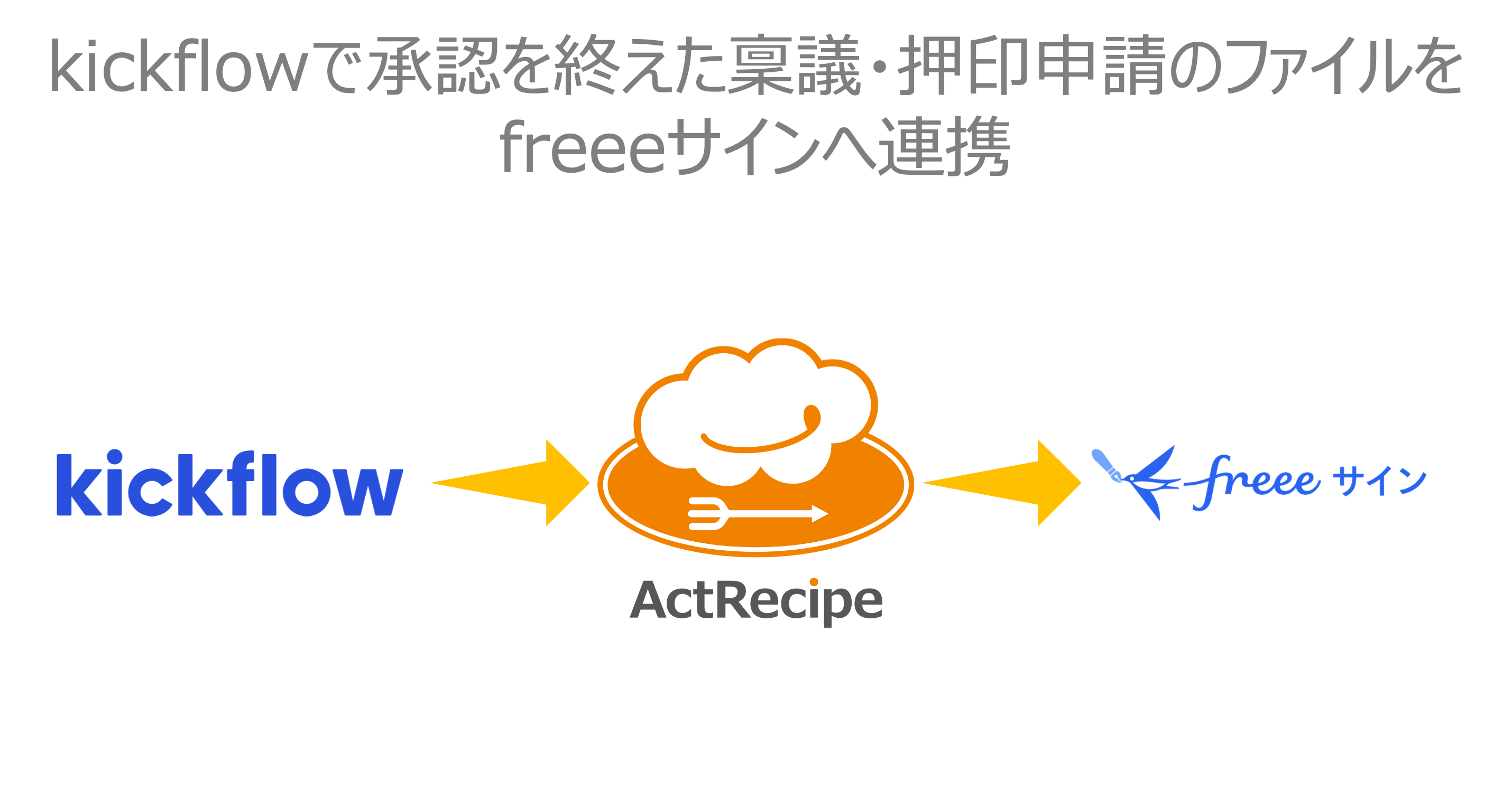 kickflow_____________________freee______.png