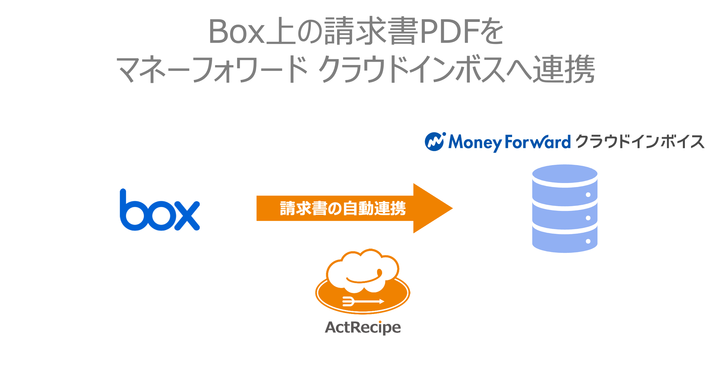 ActRecipe________Box_____PDF________________________.png