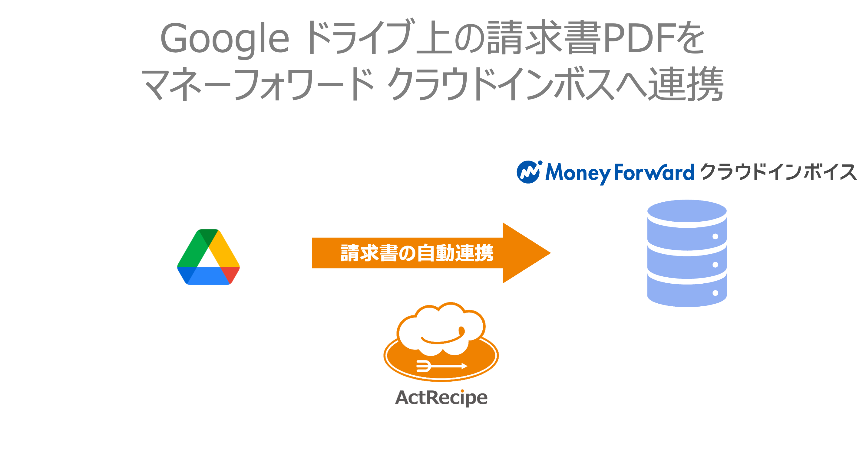 ActRecipe________Google____________PDF________________________.png