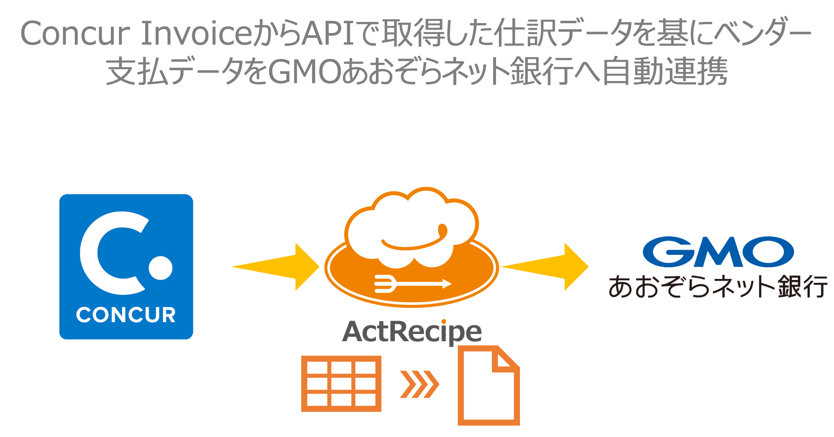 Concur_Invoice__API____________________________GMO_______________.png