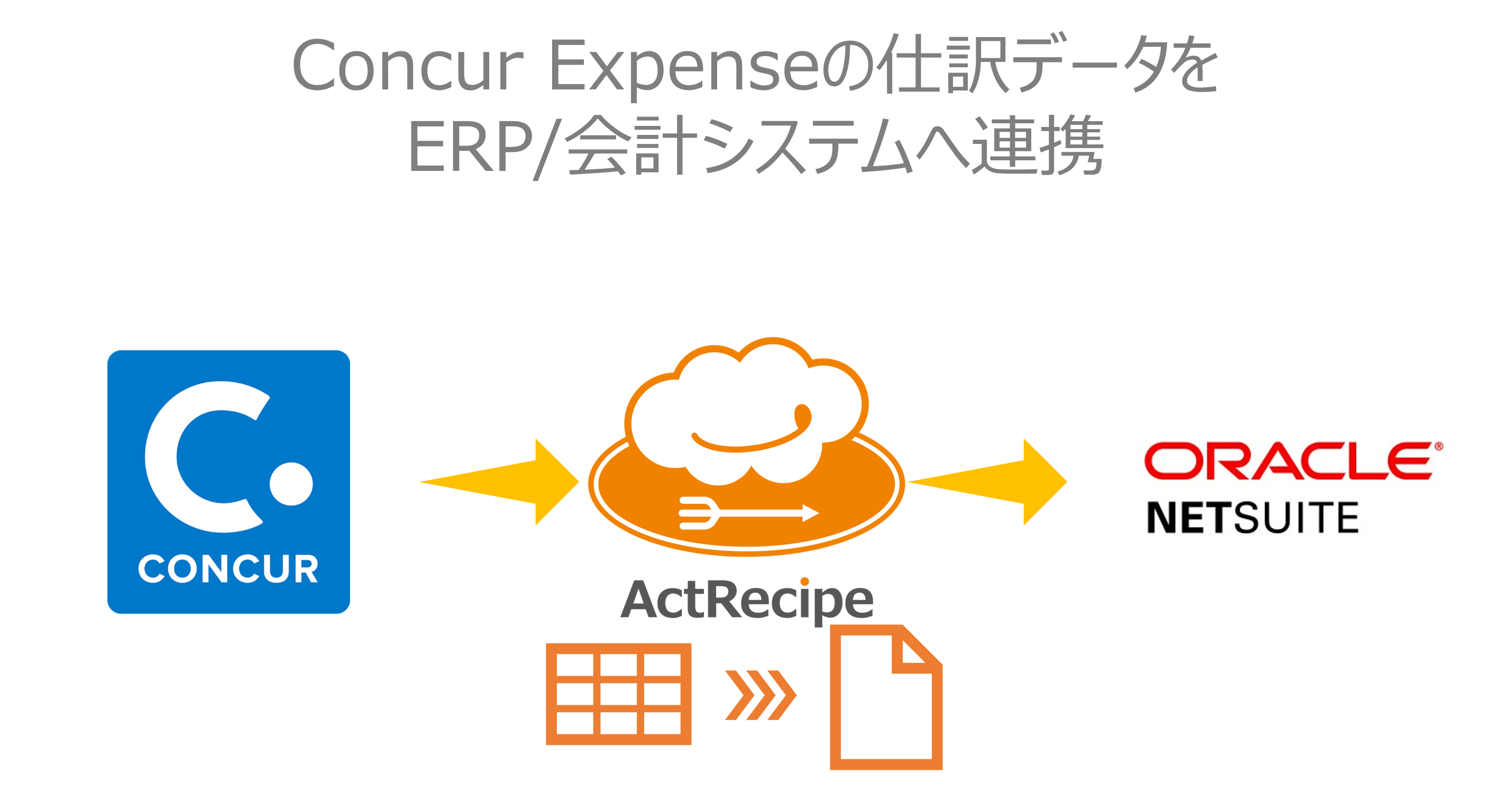 Concur_Expense_______ERP_________.png