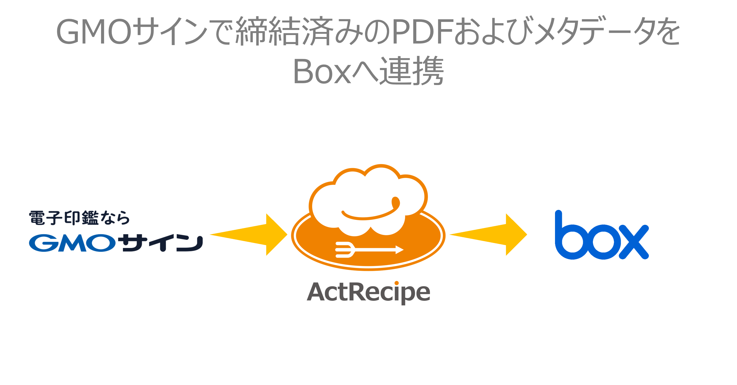 GMO_________PDF_________Box___.png
