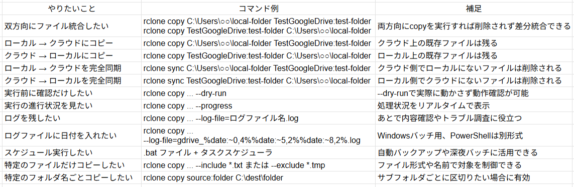 スクリーンショット 2025-04-03 131158.png