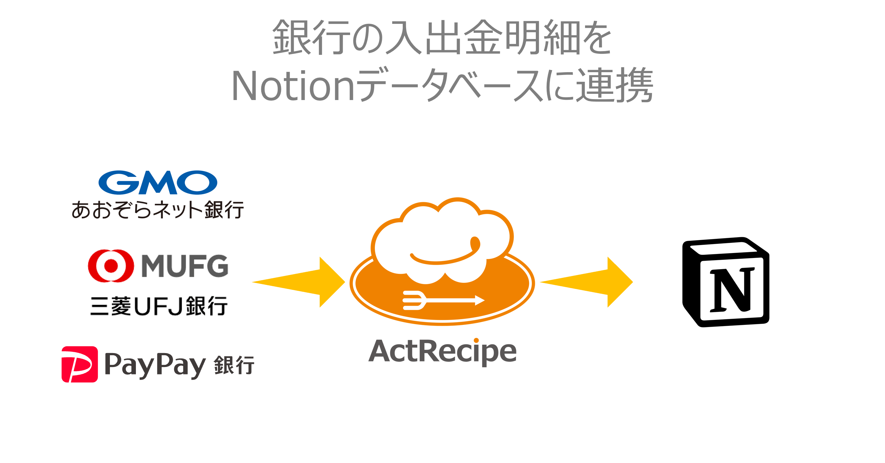 _________Notion_________.png