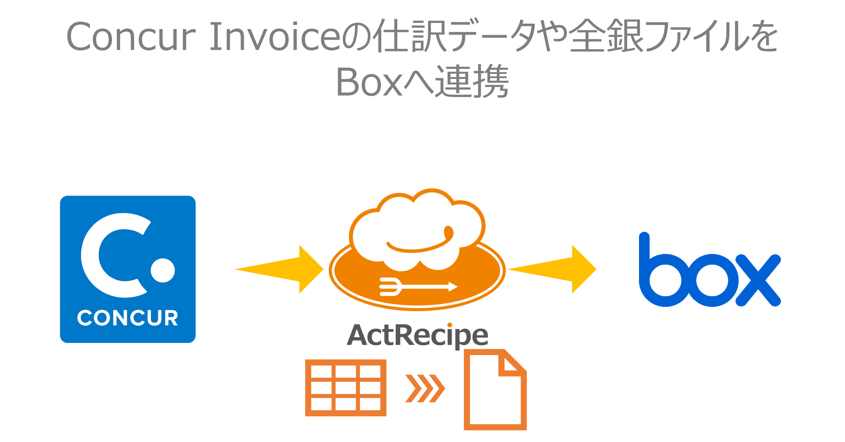 Concur_Invoice______________Box___.png